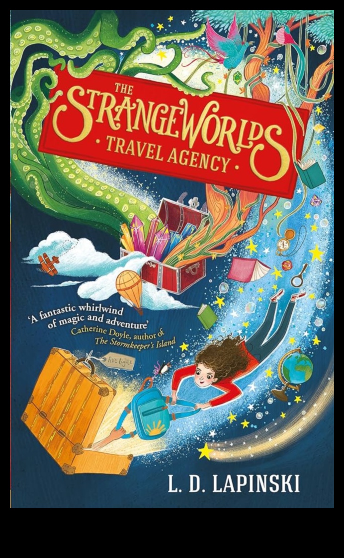 Navigate Novelties: A Traveler's Handbook to Curiosities