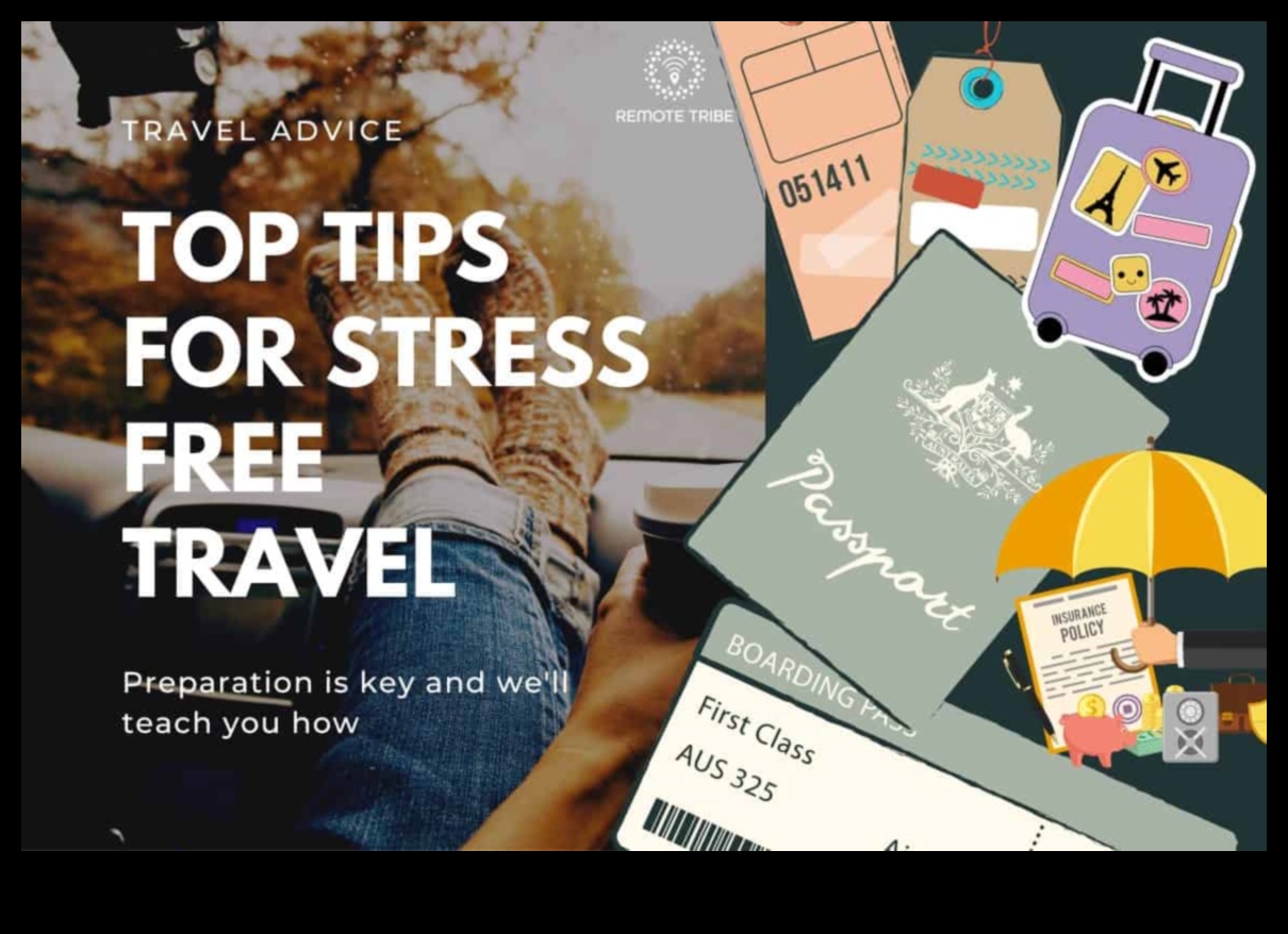 NavigateNest: Nestling into Stress-Free Travel with Our Planner