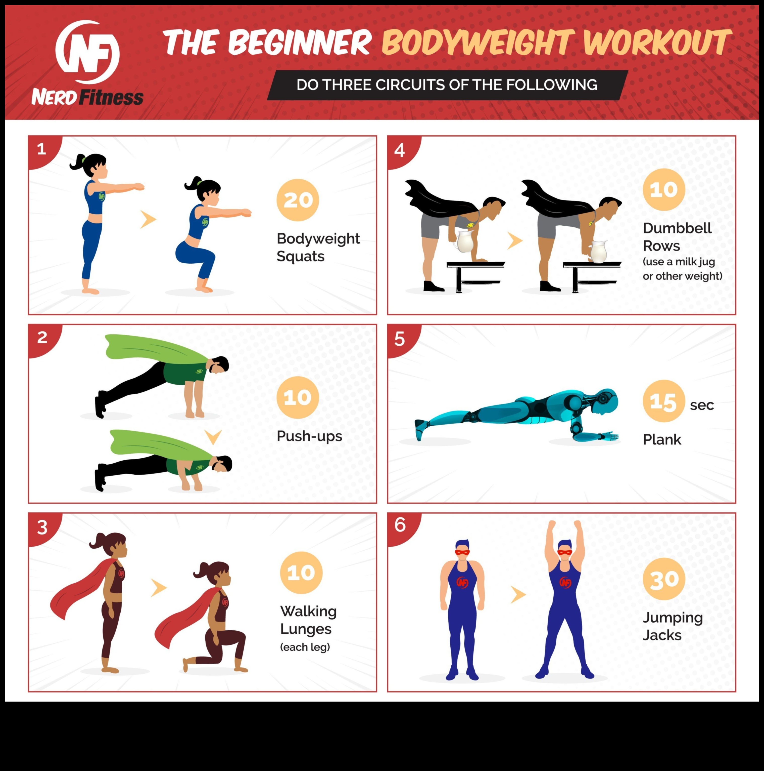 No Gym, No Problem: Thrive with Dynamic Bodyweight Exercises