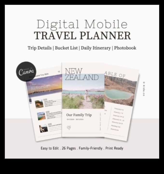 NomadNest: Building Your Itinerary Nest with Our Travel Planner