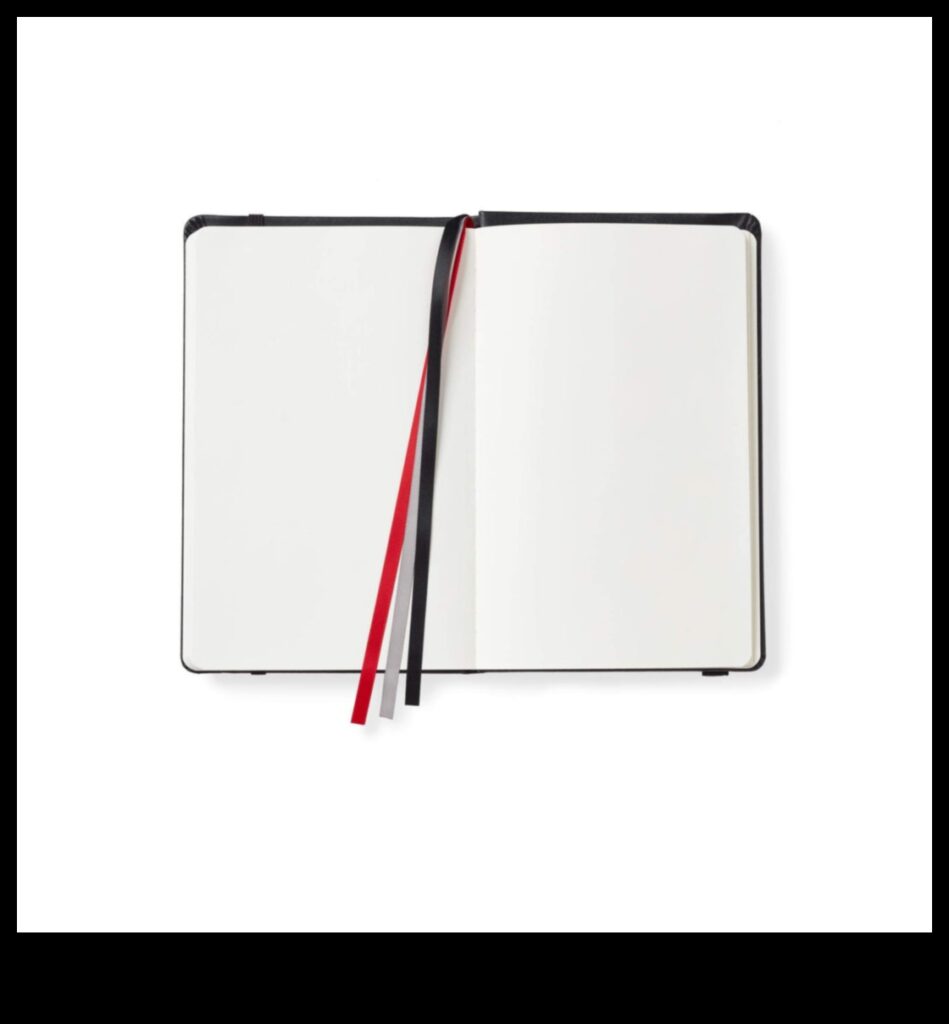 Nomad's Notepad A Blank Canvas for Your Travel Musings 1