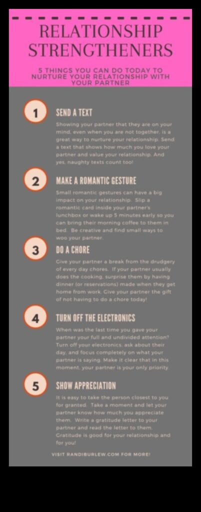 Nurturing Connections 5 Ways to Strengthen Your Marriage 1