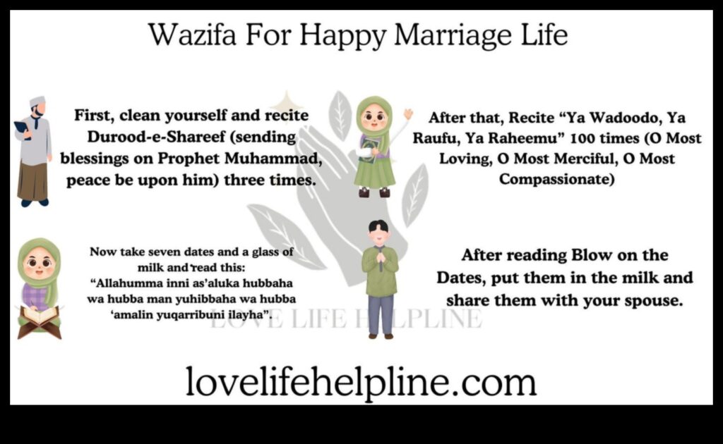 Nurturing Connections The Foundation for a Healthy, Happy, and Blissful Marriage 1