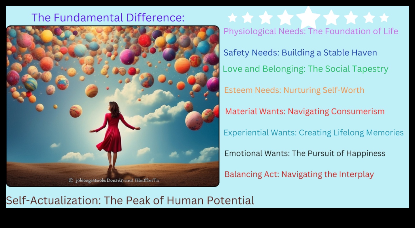 Nurturing Connections: Building a Foundation of Health and Happiness in Marriage for Endless Bliss