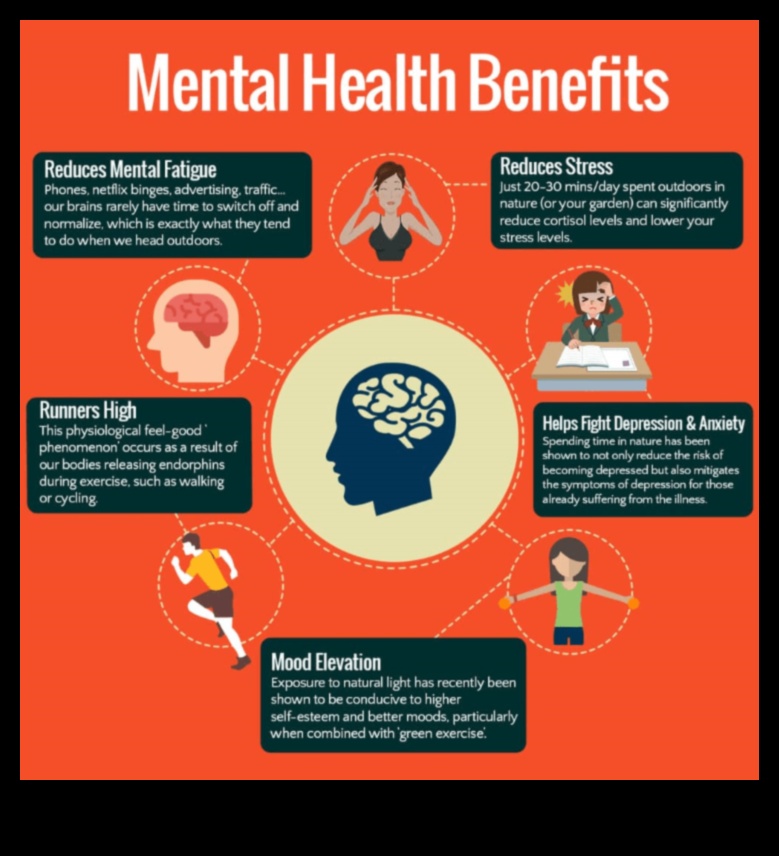 Outdoor Bliss: Nature's Impact on Mental Health During Exercise