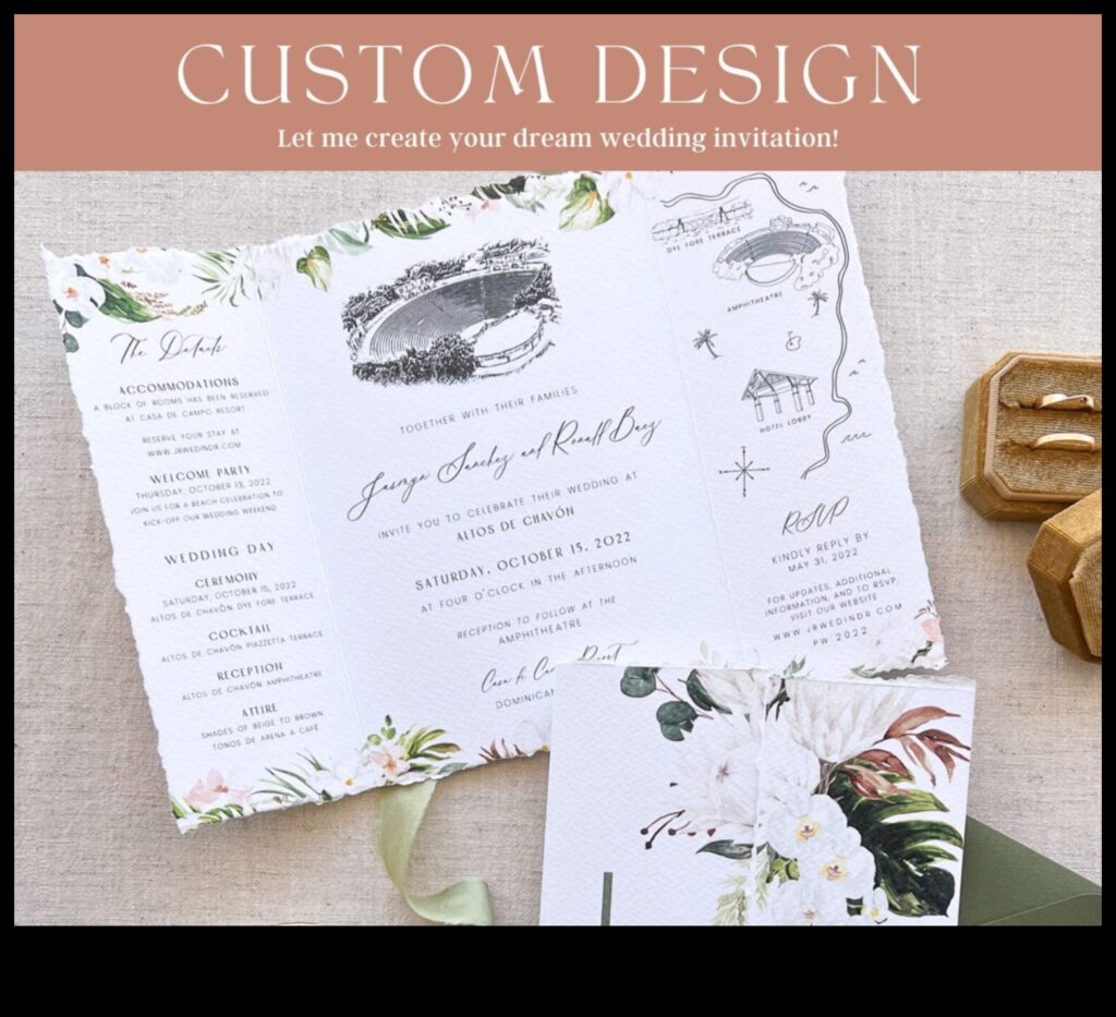 Paper Dreams Craft Your Own Unique Wedding Invitations 1