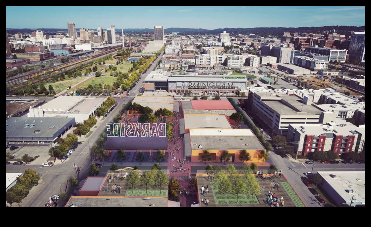 Parkside Panorama: A Local Attractions Landscape