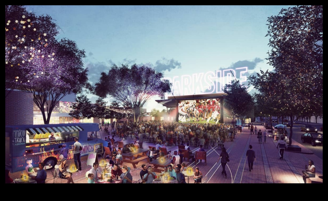 Parkside Panorama: A Local Attractions Landscape