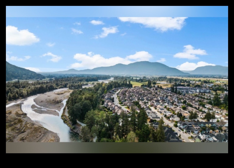 Parkside Panorama: A Local Attractions Landscape