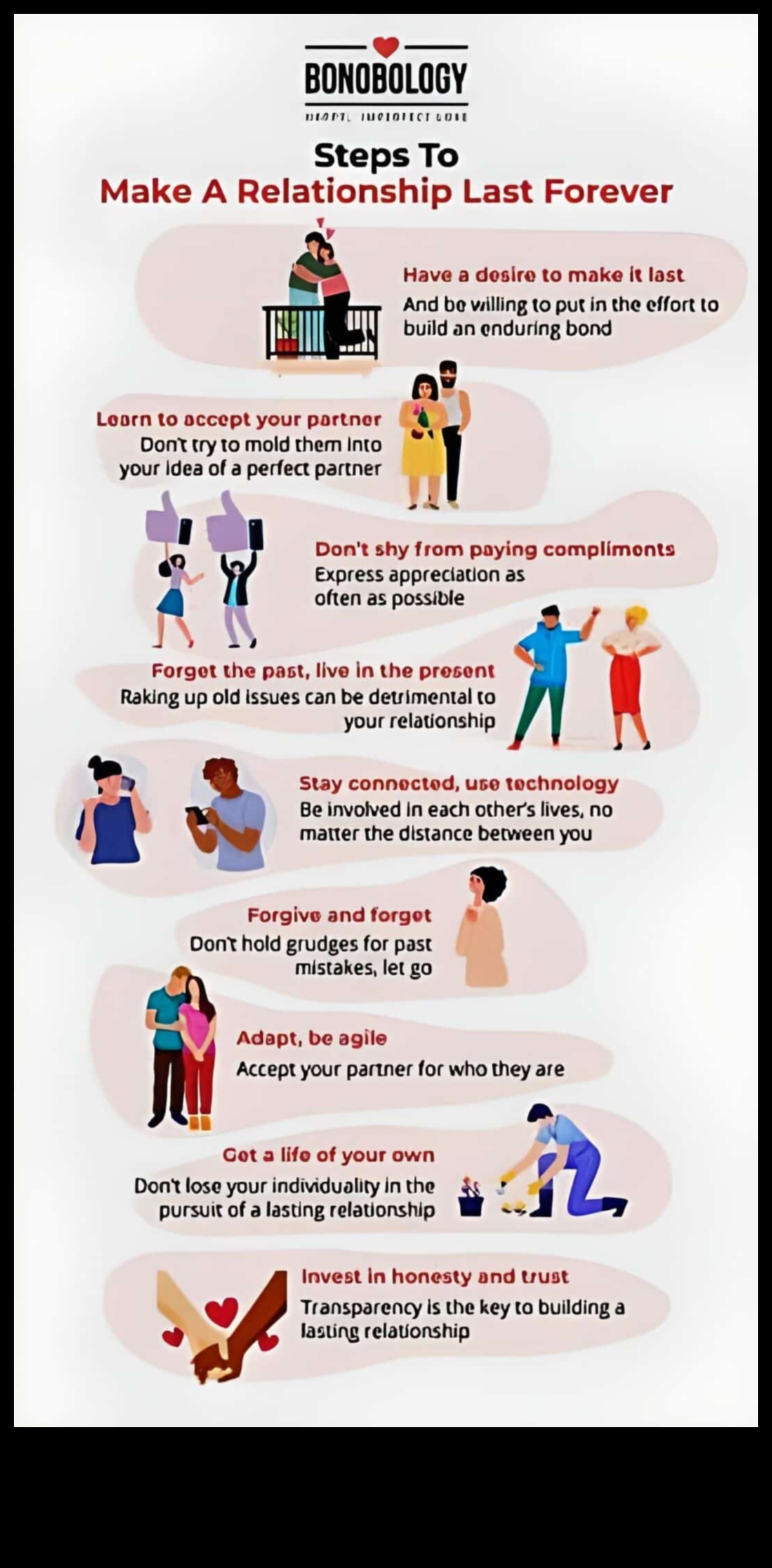 Partnership Prowess: Advice for Everlasting Love