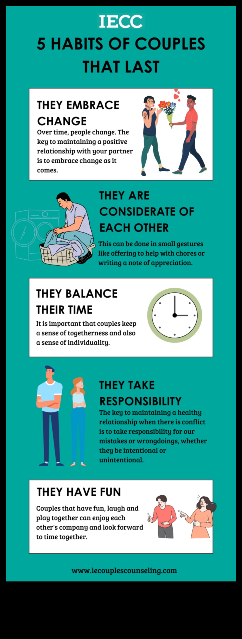 Partnership Prowess: Advice from Joyful Couples