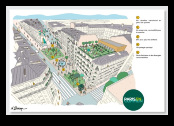 Pedestrian Perspectives: Crafting Your Urban Journey