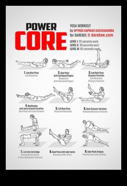 Pinnacle Power Core Workouts for a Strong and Balanced Body 1