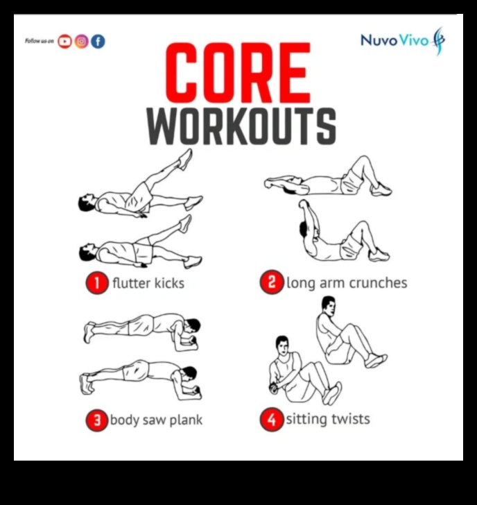 Pinnacle Power: Achieving Peak Fitness with Core Workouts