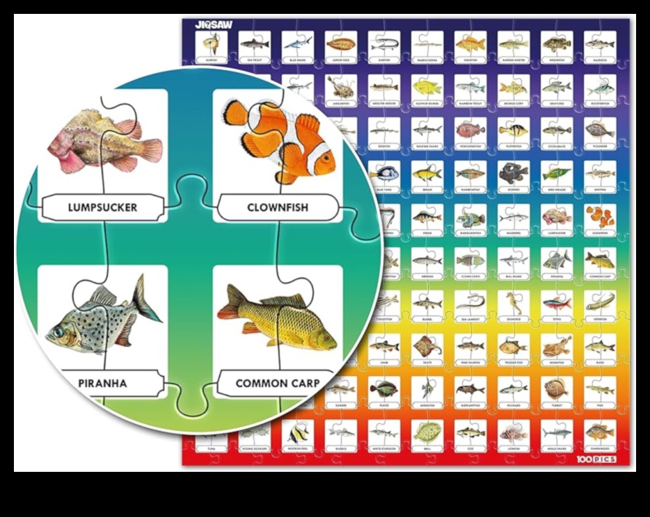 Piscatorial Puzzles: Fun Facts and Quizzes About Fish