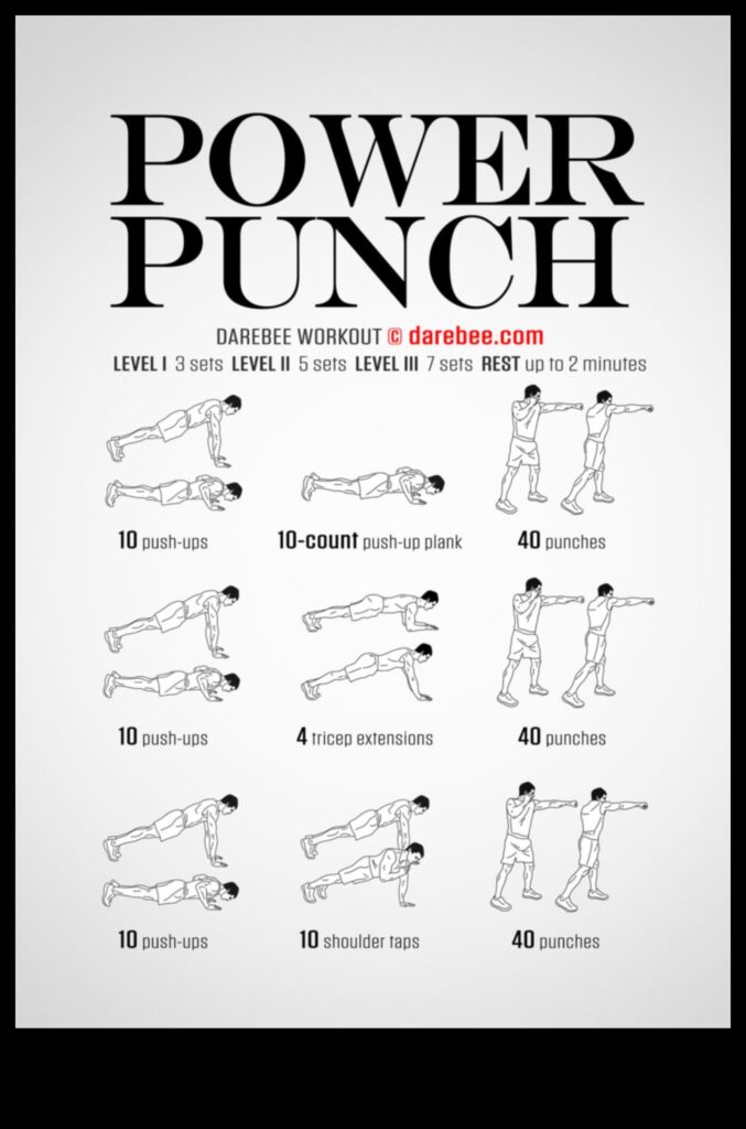 Power Punch Turbocharged High-Impact Exercises to Take Your Fitness to the Next Level 1