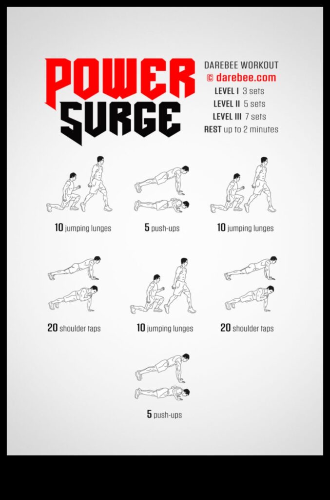 Power Surge Harness the Power of High-Impact Exercises to Build Strength and Get Fit 1