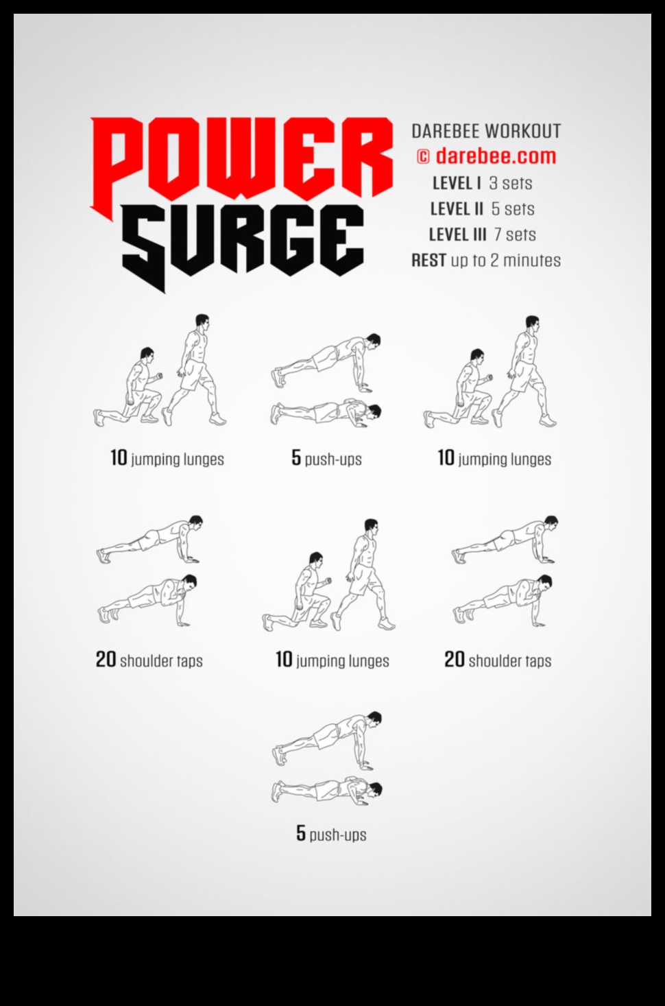 Power Surge: Unleashing Strength with High-Impact Workouts