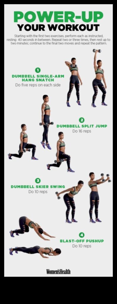 Power Up Your Workout with High-Voltage Training A Guide to High-Impact Exercises 1