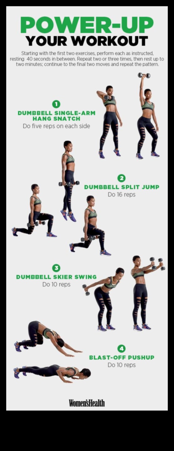 High-Voltage Training: Power-Packed High-Impact Exercises