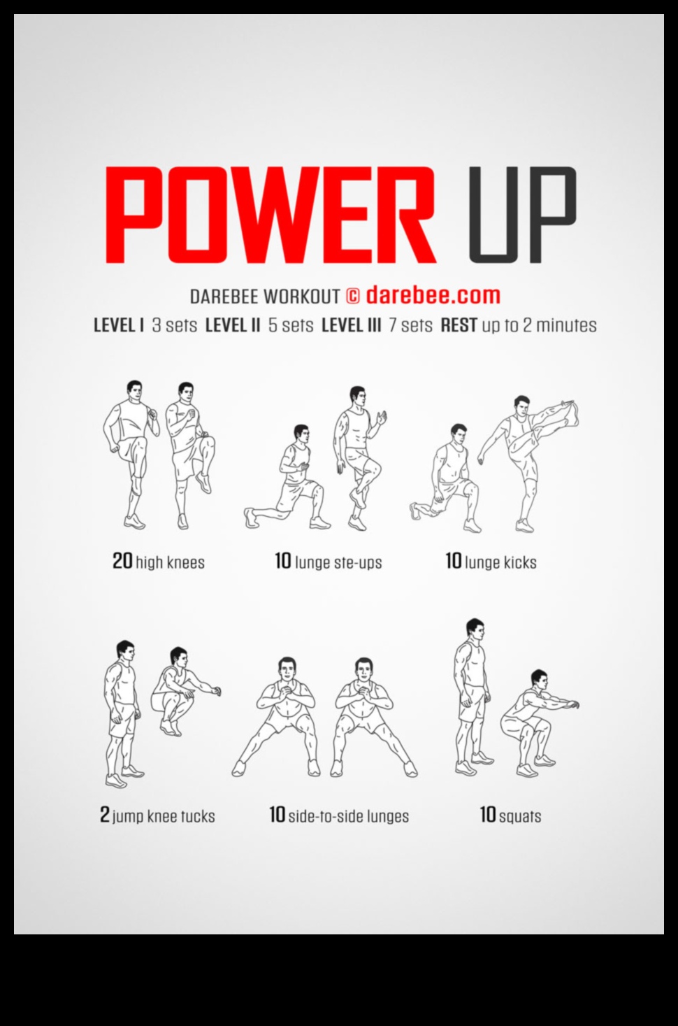 High-Voltage Training: Power-Packed High-Impact Exercises