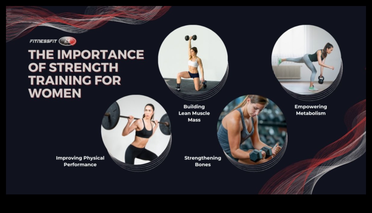 High-Voltage Training: Power-Packed High-Impact Exercises