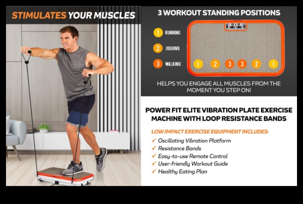 High-Voltage Training: Power-Packed High-Impact Exercises