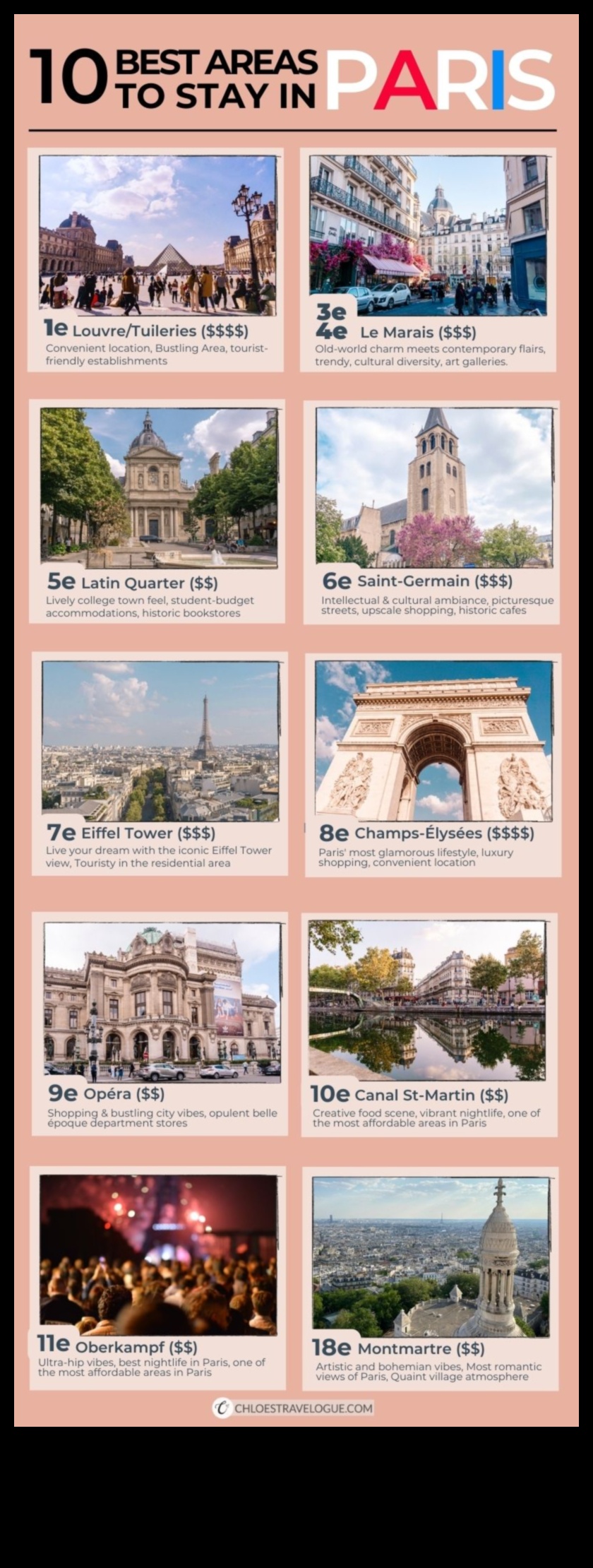 Quaint Quarters: Navigating Charming Accommodations