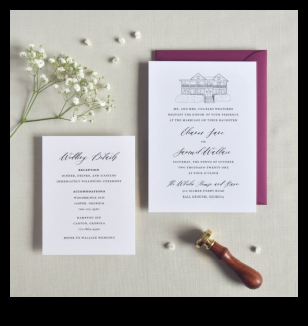 RSVP Romance: Designing Wedding Invites