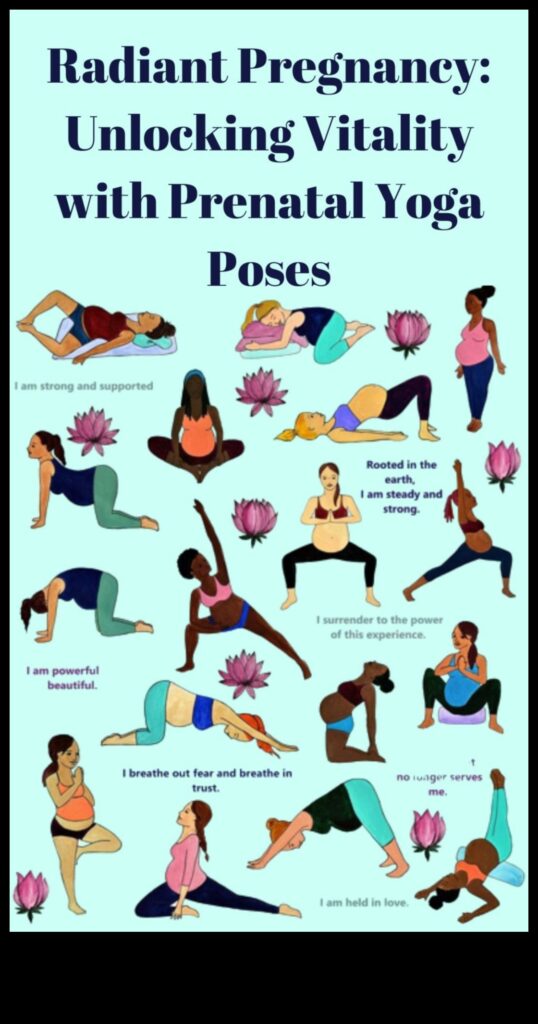 Radiant Routines Pregnancy Exercises for a Healthy Glow During and After Pregnancy 1