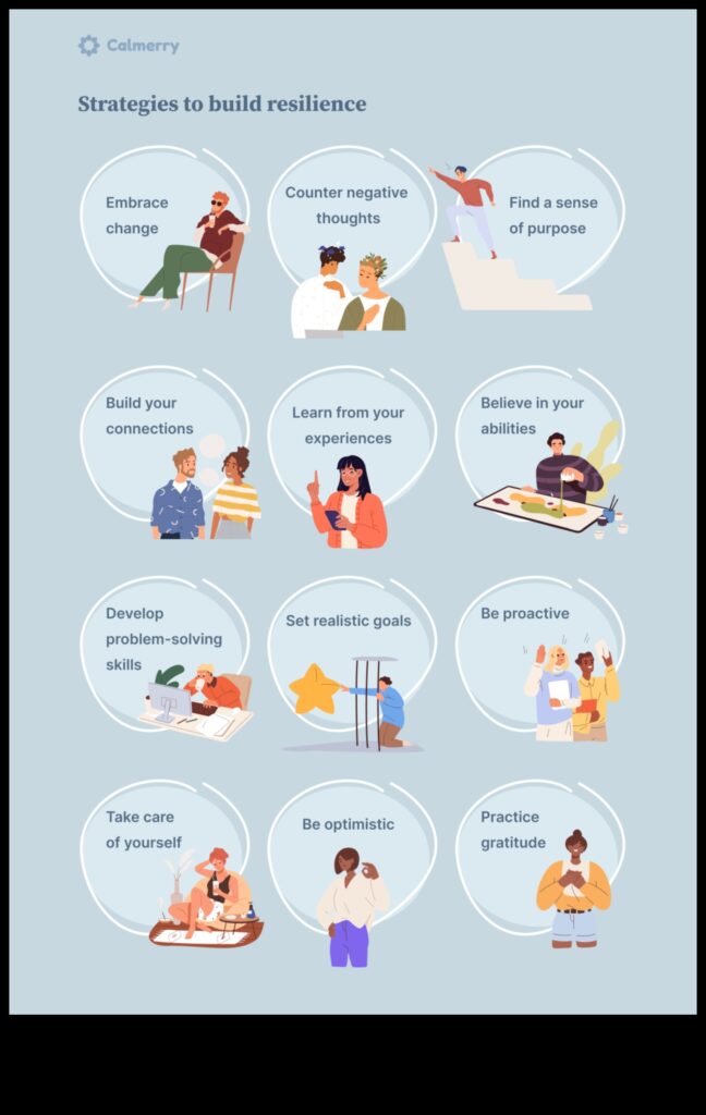 Reclaim Your Emotional Well-Being with These Mental Resilience Routines 1