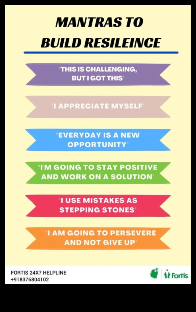 Mental Resilience Routines: Incorporating Exercise for Emotional Well-Being