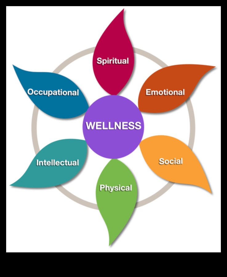 Mental Resilience Routines: Incorporating Exercise for Emotional Well-Being