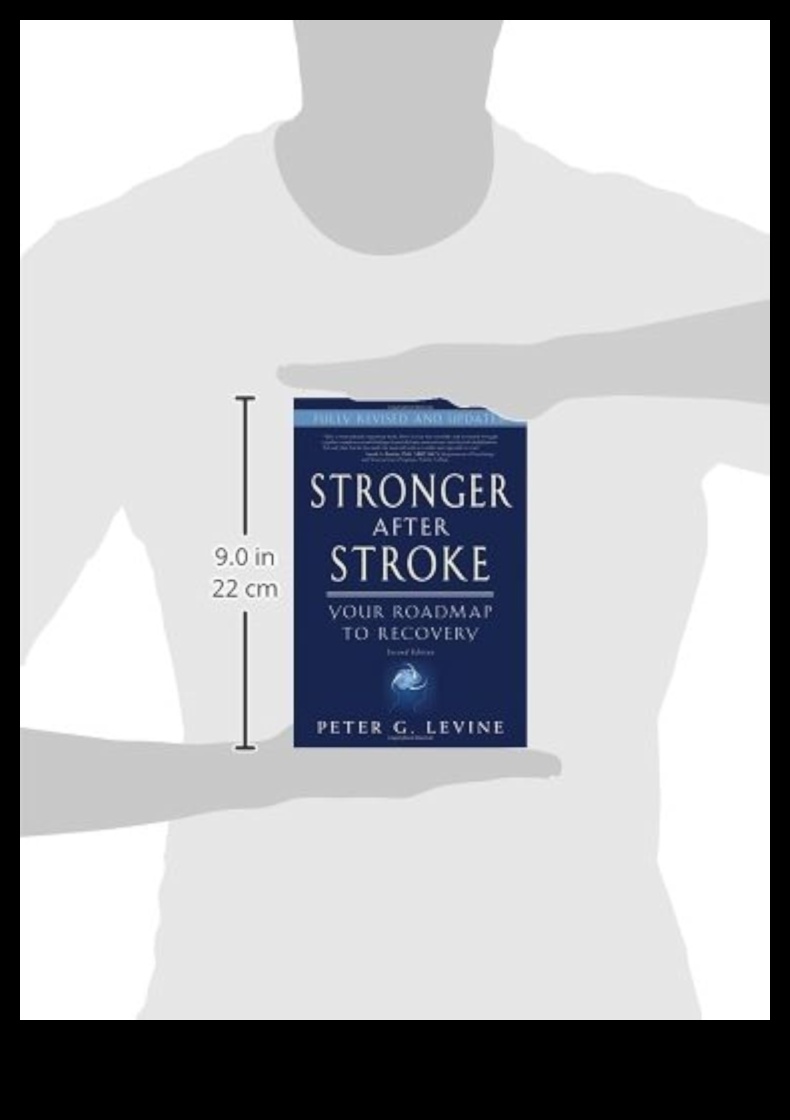 Recover Strong: Tailored Rehabilitation for Physical Renewal