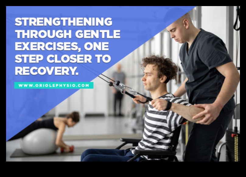 Rehab Resilience: Strengthening and Healing through Thoughtful Exercise