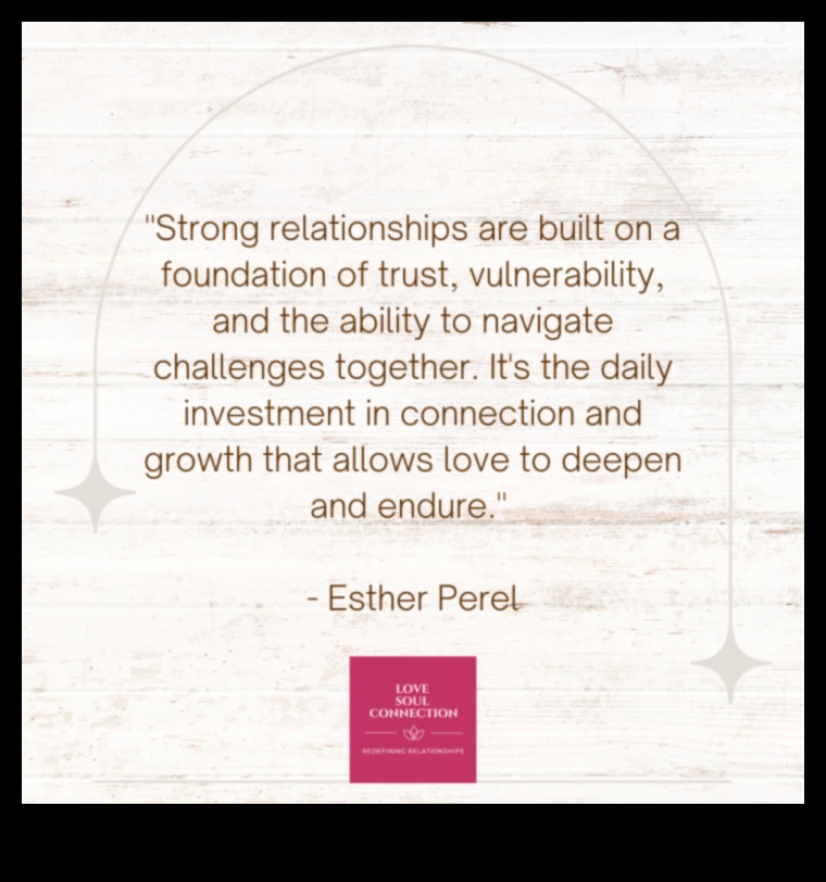 Relationship Mastery: Insights from Strong Pairs