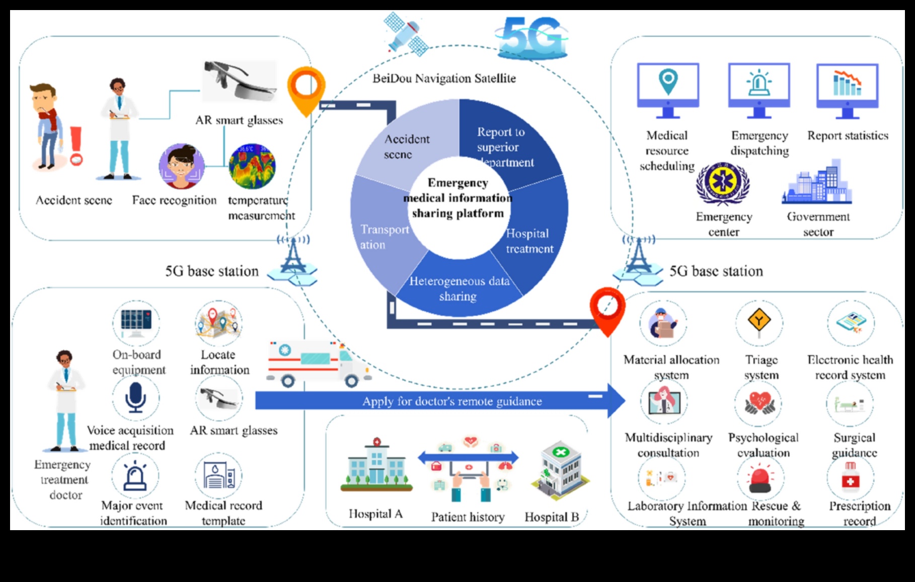 Rescue Realities: Navigating the Adoption Process