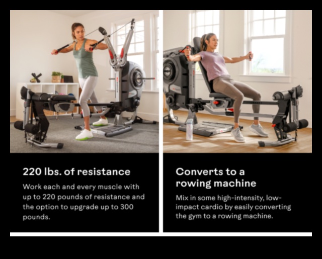 Revolutionize Your Routine: Cutting-Edge Exercise Equipment for Home