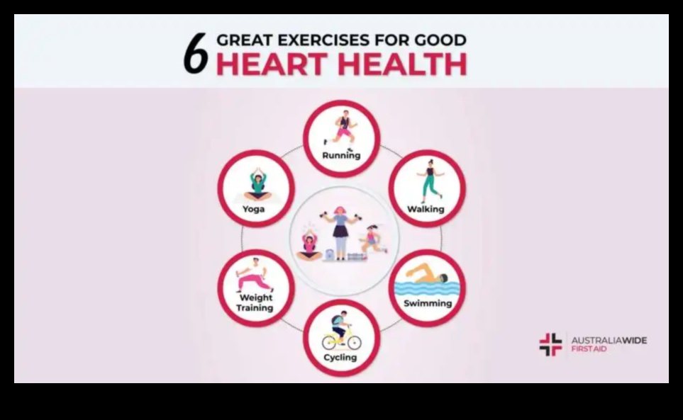 Ride the Wave: Cardiovascular Exercises for a Thriving Body