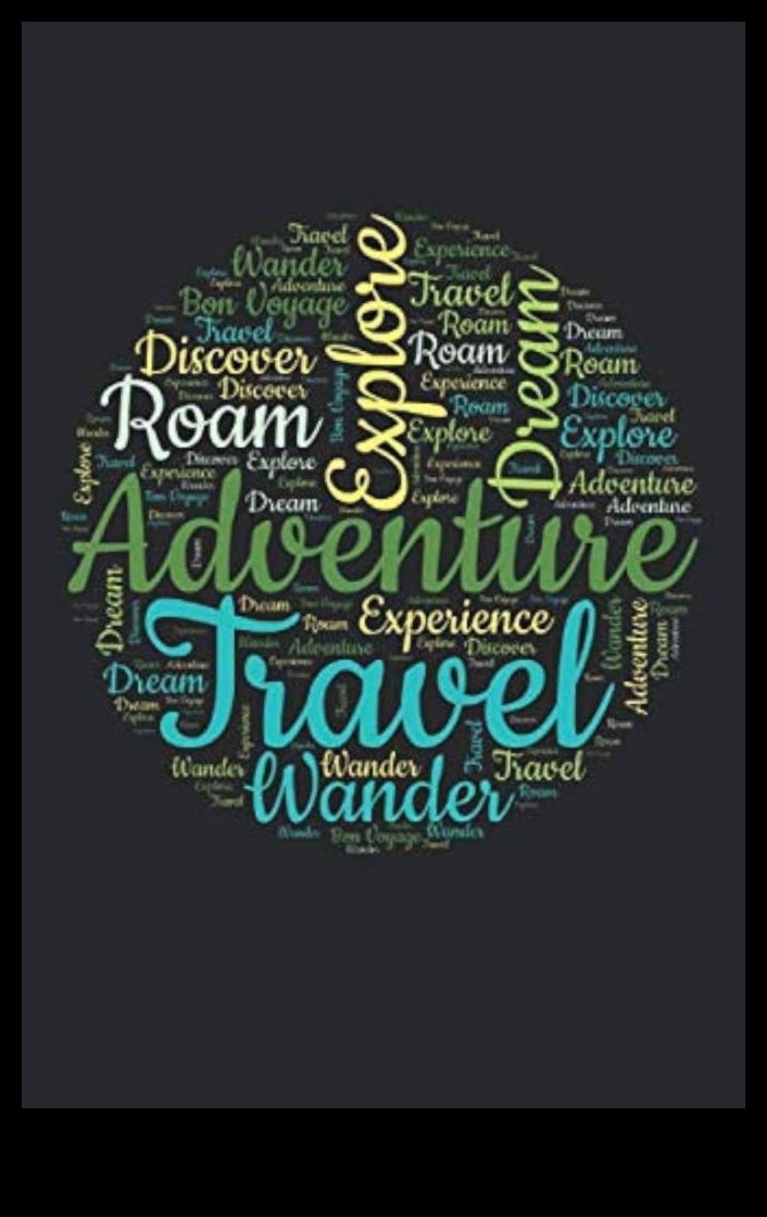 Roam, Discover, Repeat: The Definitive Traveler's Guide