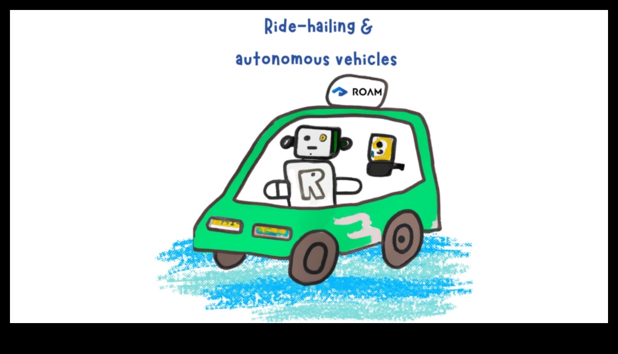 Roam Radar: Detecting Insights on the Travel Horizon