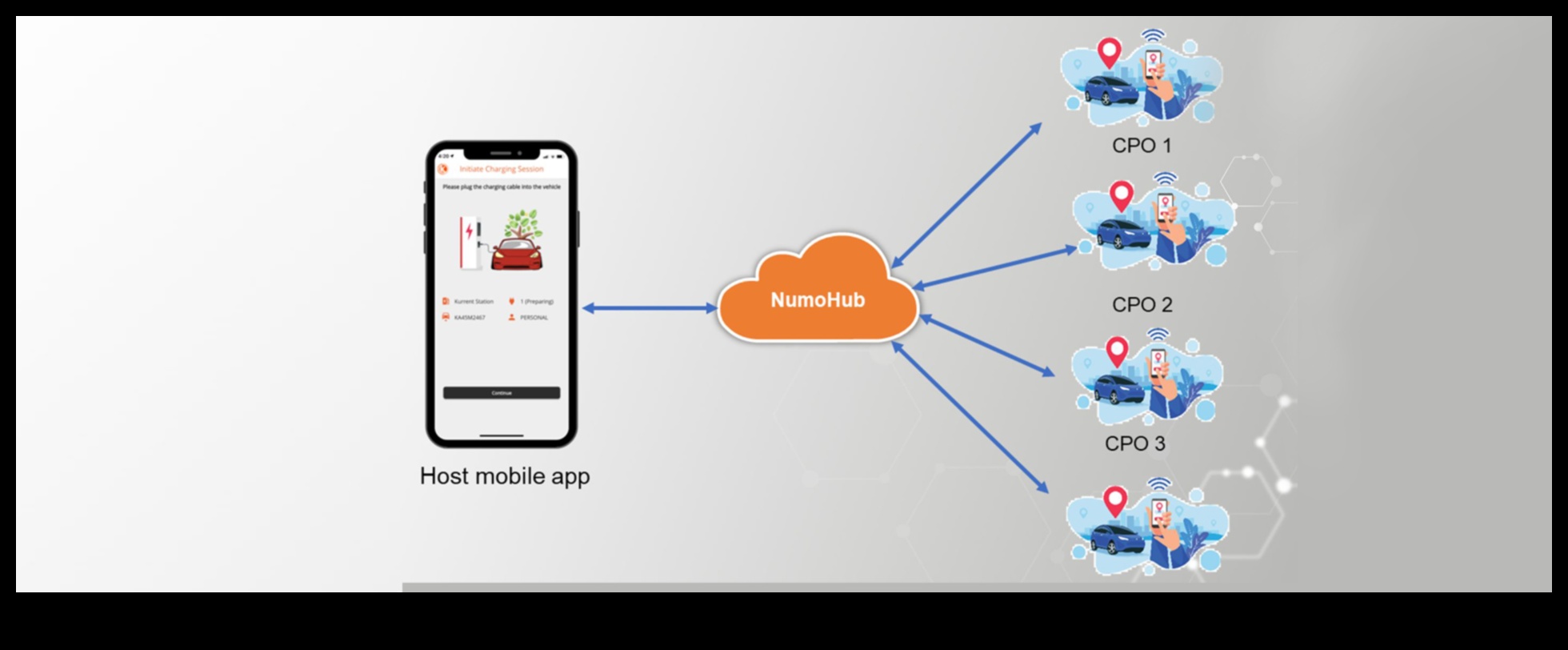 Roaming Revolution: A Traveler's Guide to Change