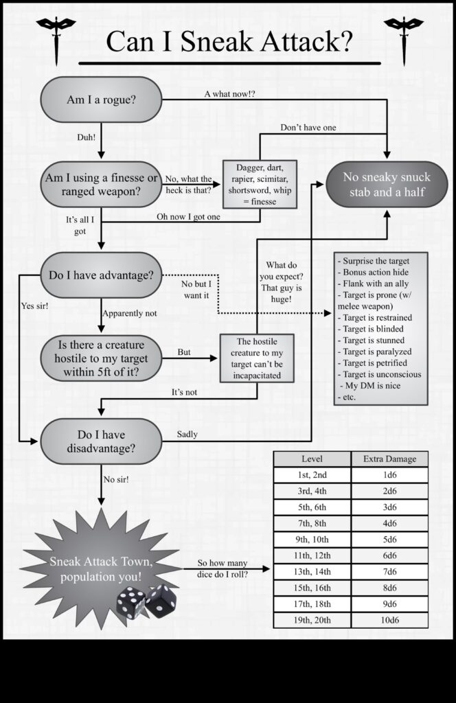 Rogue Routes Charting the Unconventional Path to Adventure 1