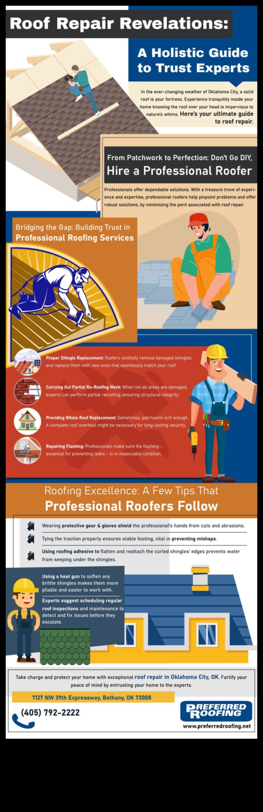 Roof Revelations: Discovering the Best Accommodations