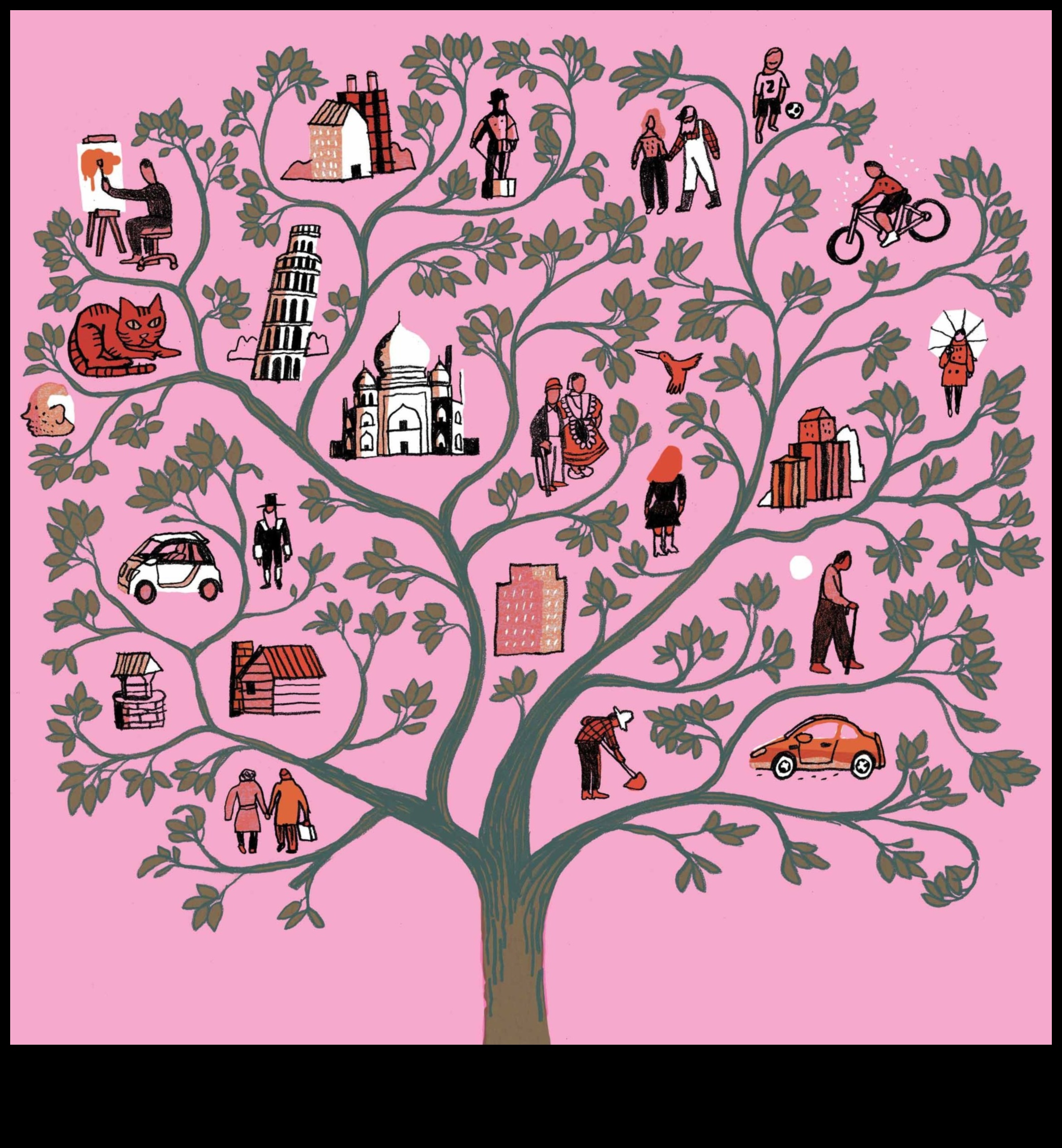 Roots and Routes: Navigating Family-Focused Journeys