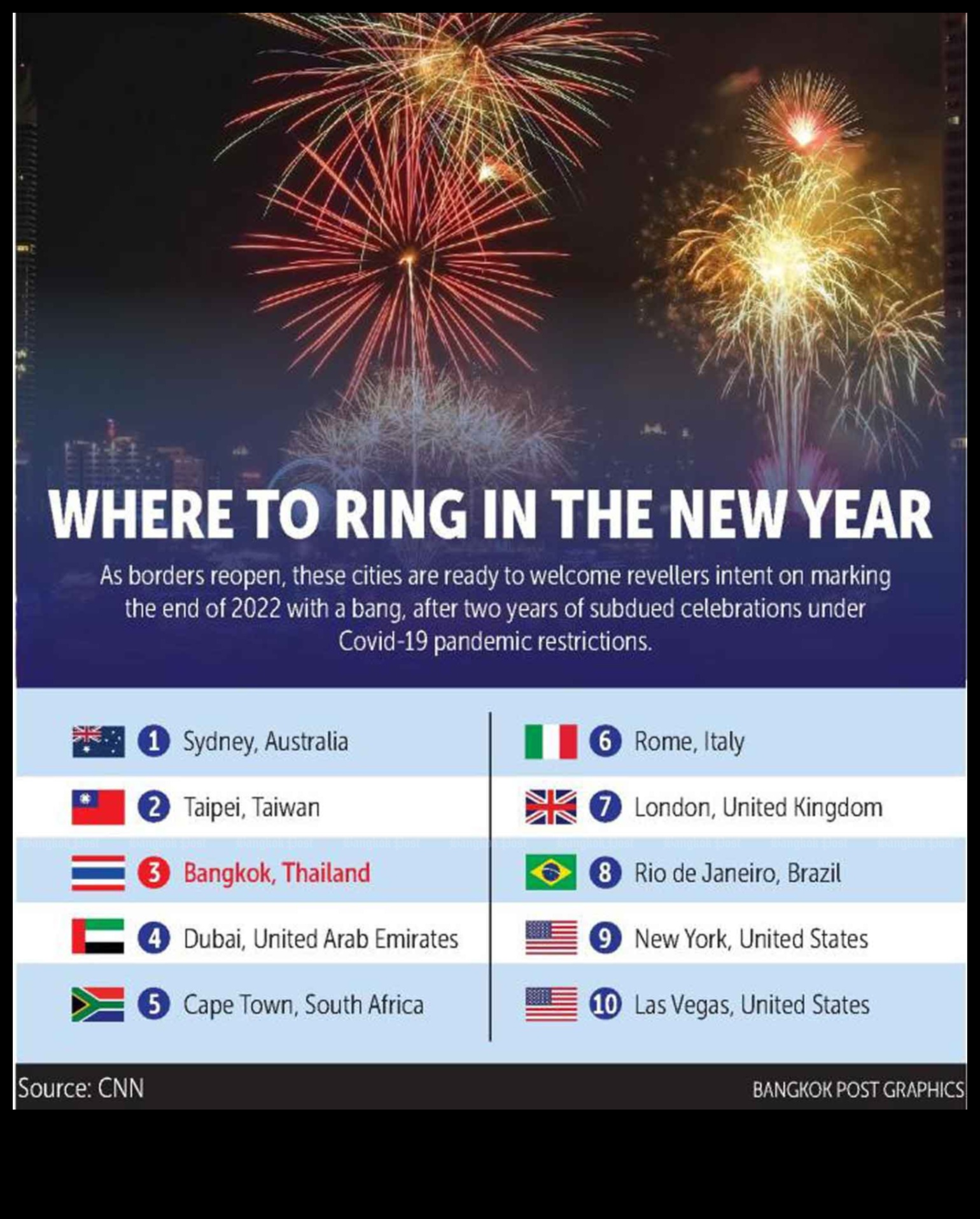 Route Revelry: Celebrating the Joy of Informed Travel