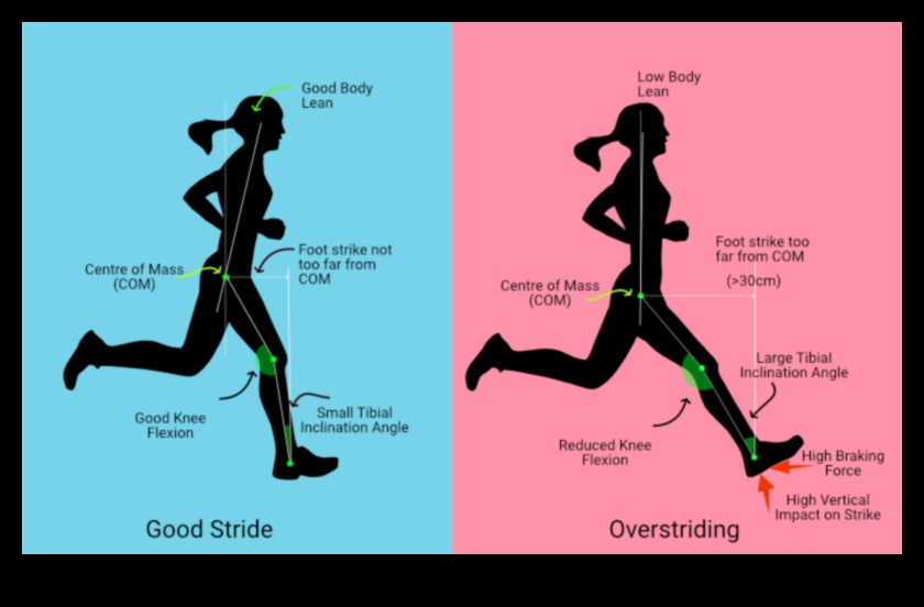 Running for Release: How Running Serves as Emotional Liberation