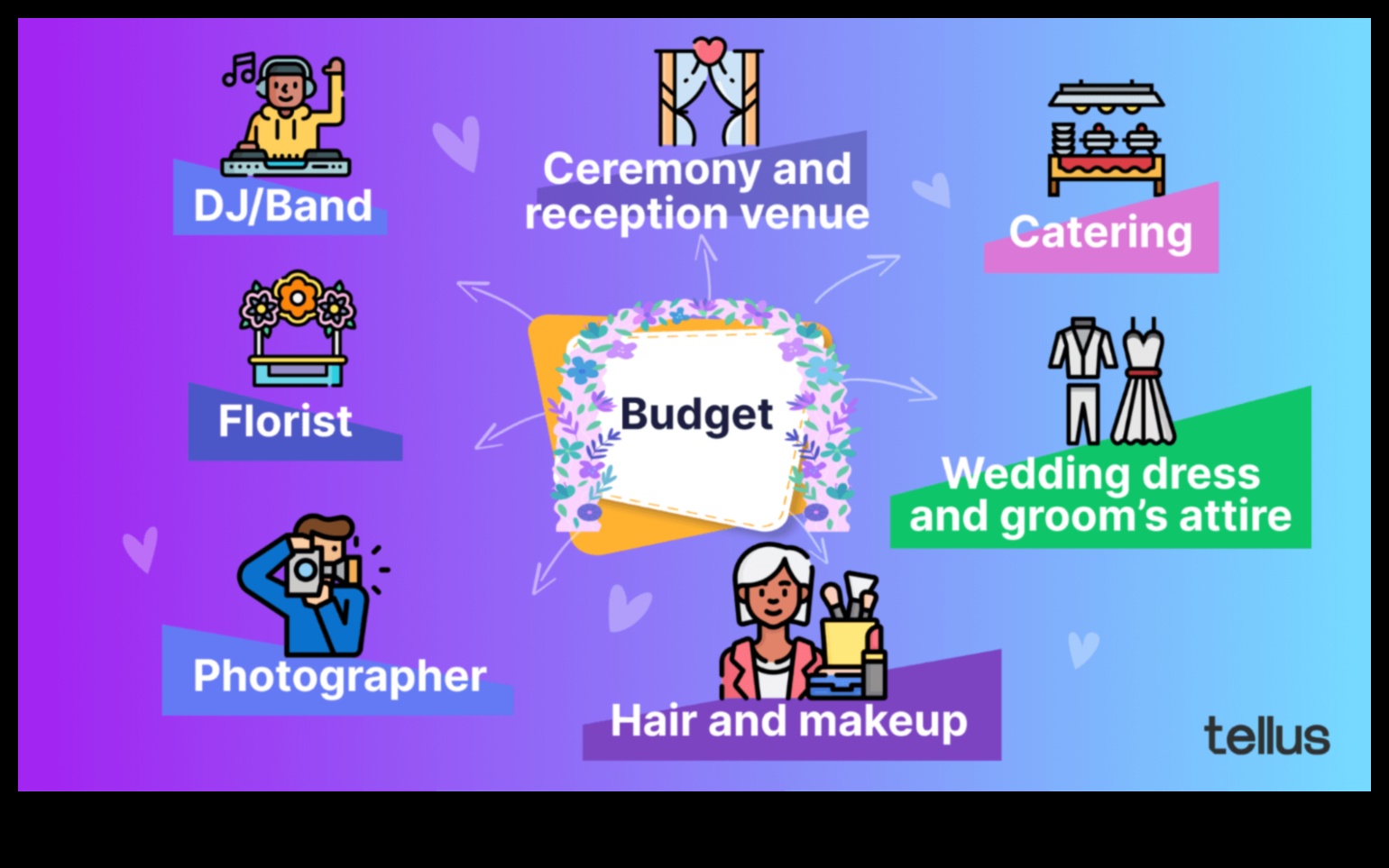 Savings and Vows A Practical Guide to Maximizing Your Wedding Budget 3 Savings and Vows: Maximizing Your Wedding Budget