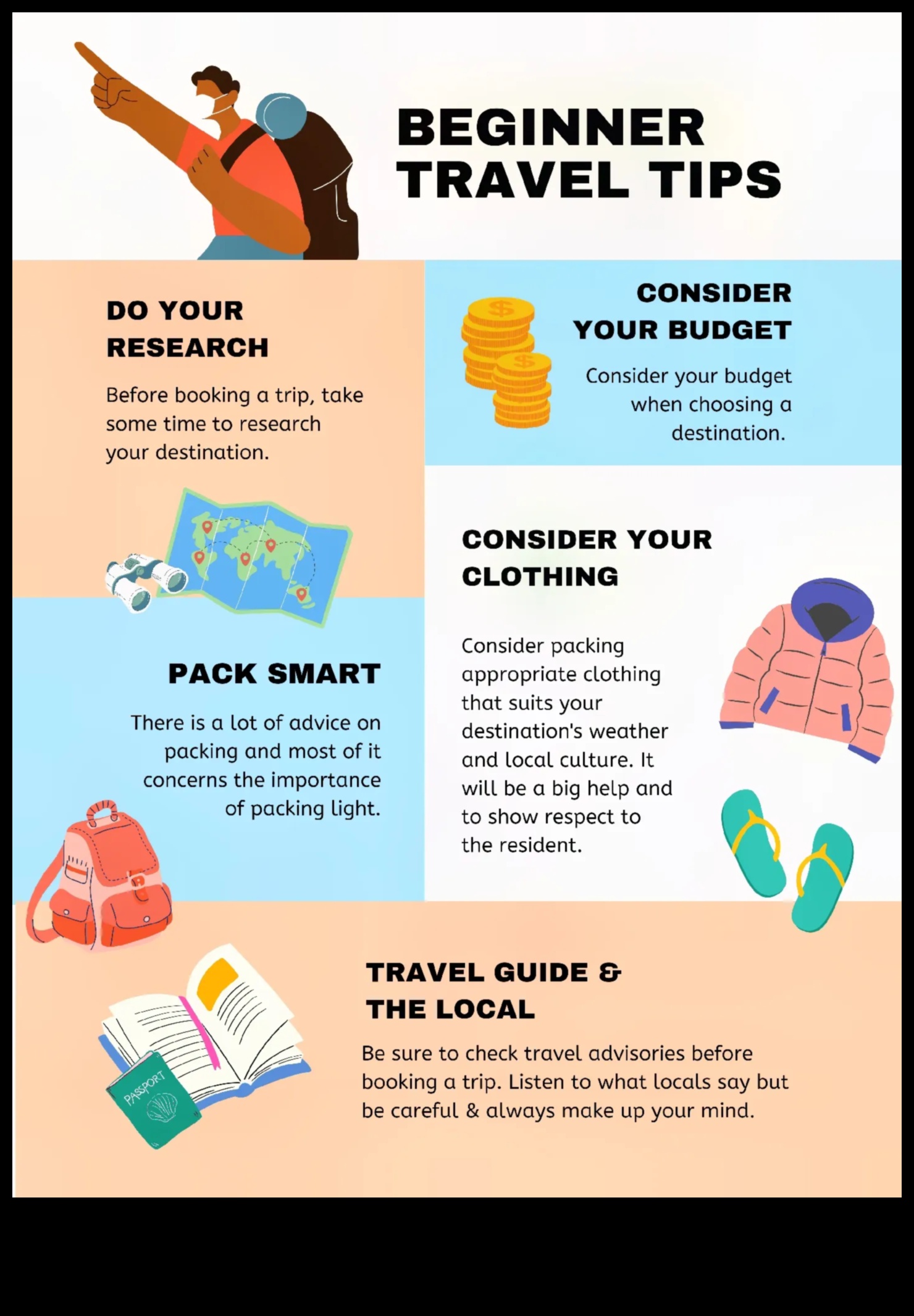 Savvy Sojourning: Unleashing Pro Travel Tips for Every Trip