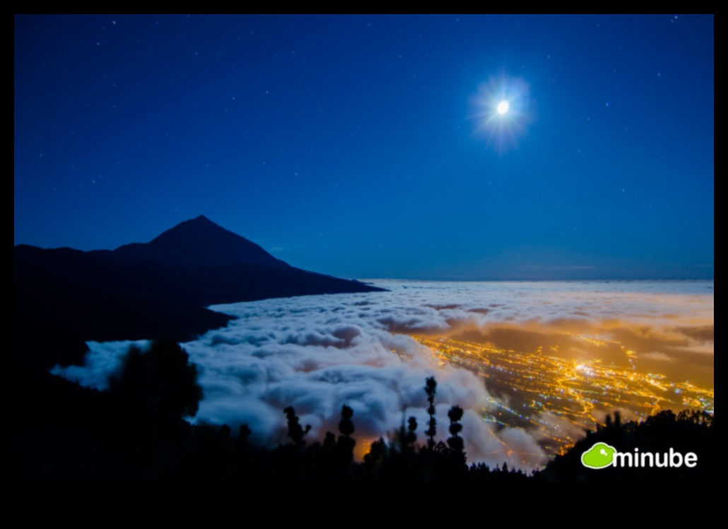 Scenic Surges: A Sightseer's Guide to Mesmerizing Views